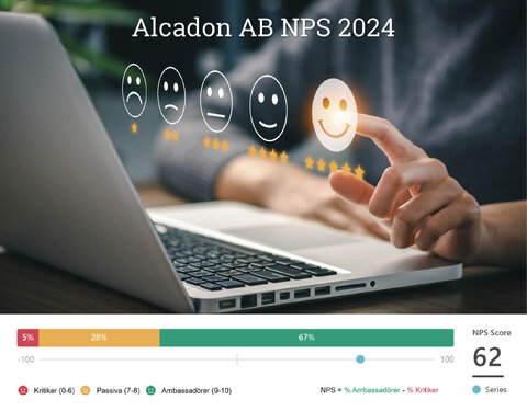 Stort tack till alla som deltog i vår kundundersökning nu under hösten 2024.